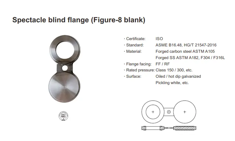 Figure 8 Blank